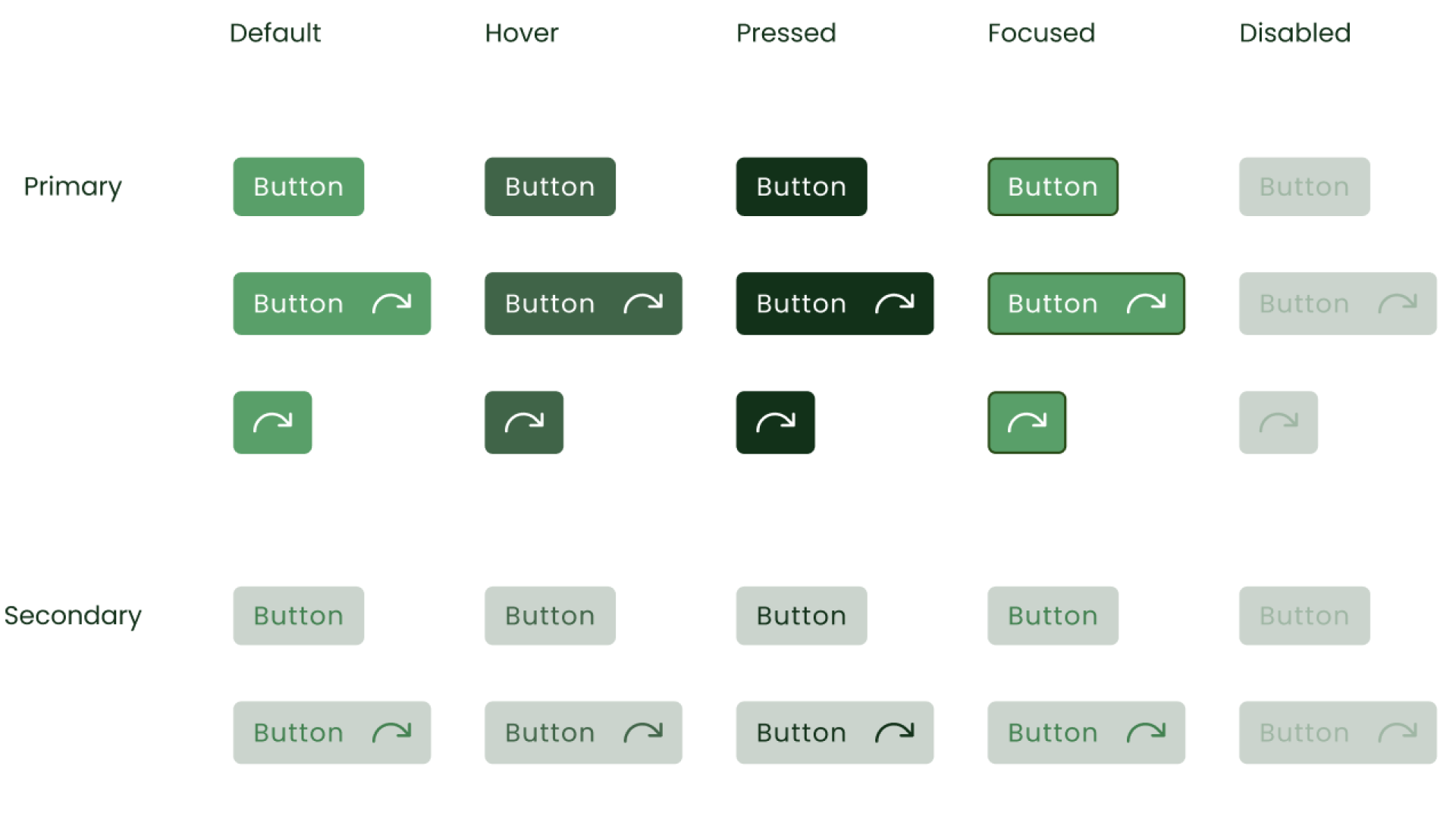 Secondary and Primary Buttons